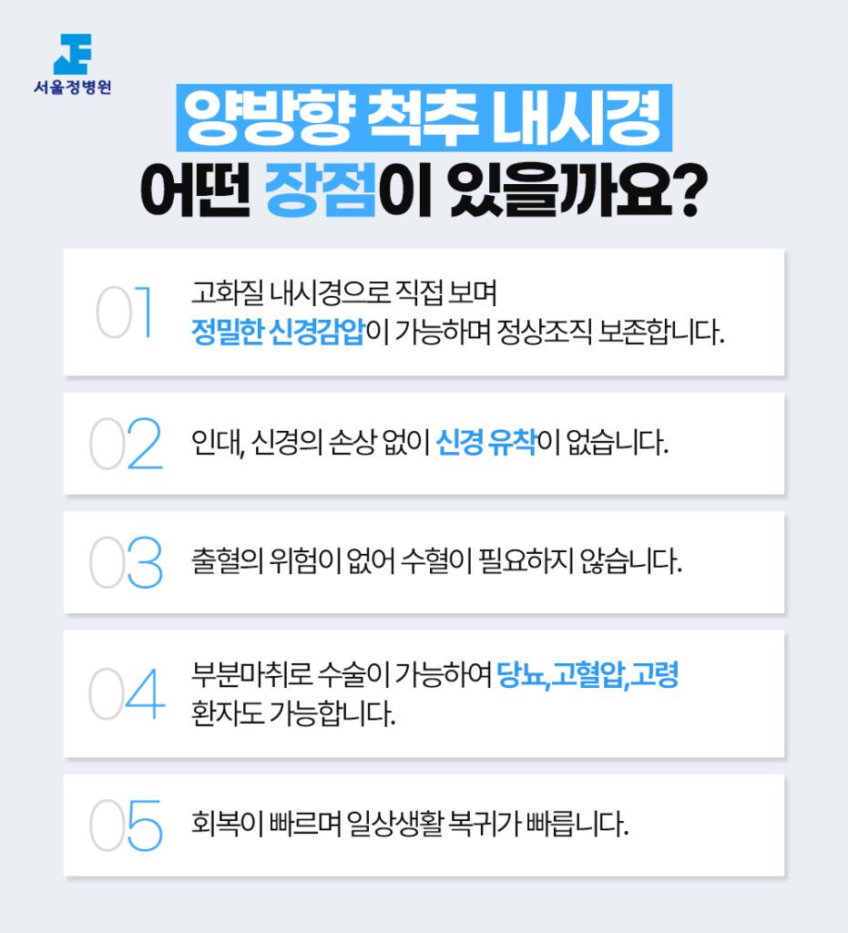 서울정병원 중랑구 신경외과